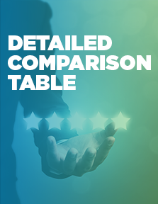 View a detailed service comparison table