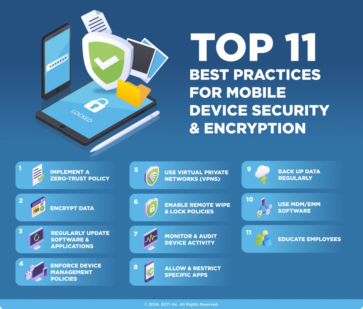 Top 11 Best Practices for Mobile Device Security