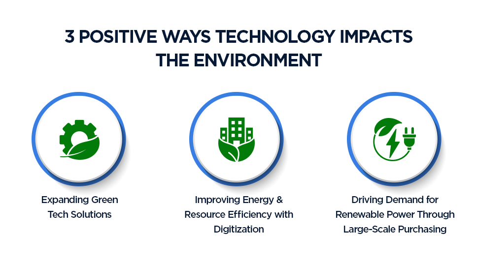 3 Positive Ways Technology Impacts the Environment